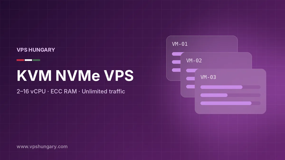 Diagram of a KVM NVMe VPS node in Budapest connected to multiple network carriers